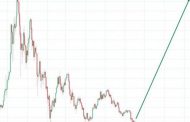 Эксперт: цена биткойна вырастет до 60 000$ в этом году