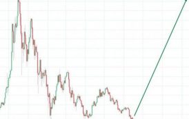 Эксперт: цена биткойна вырастет до 60 000$ в этом году